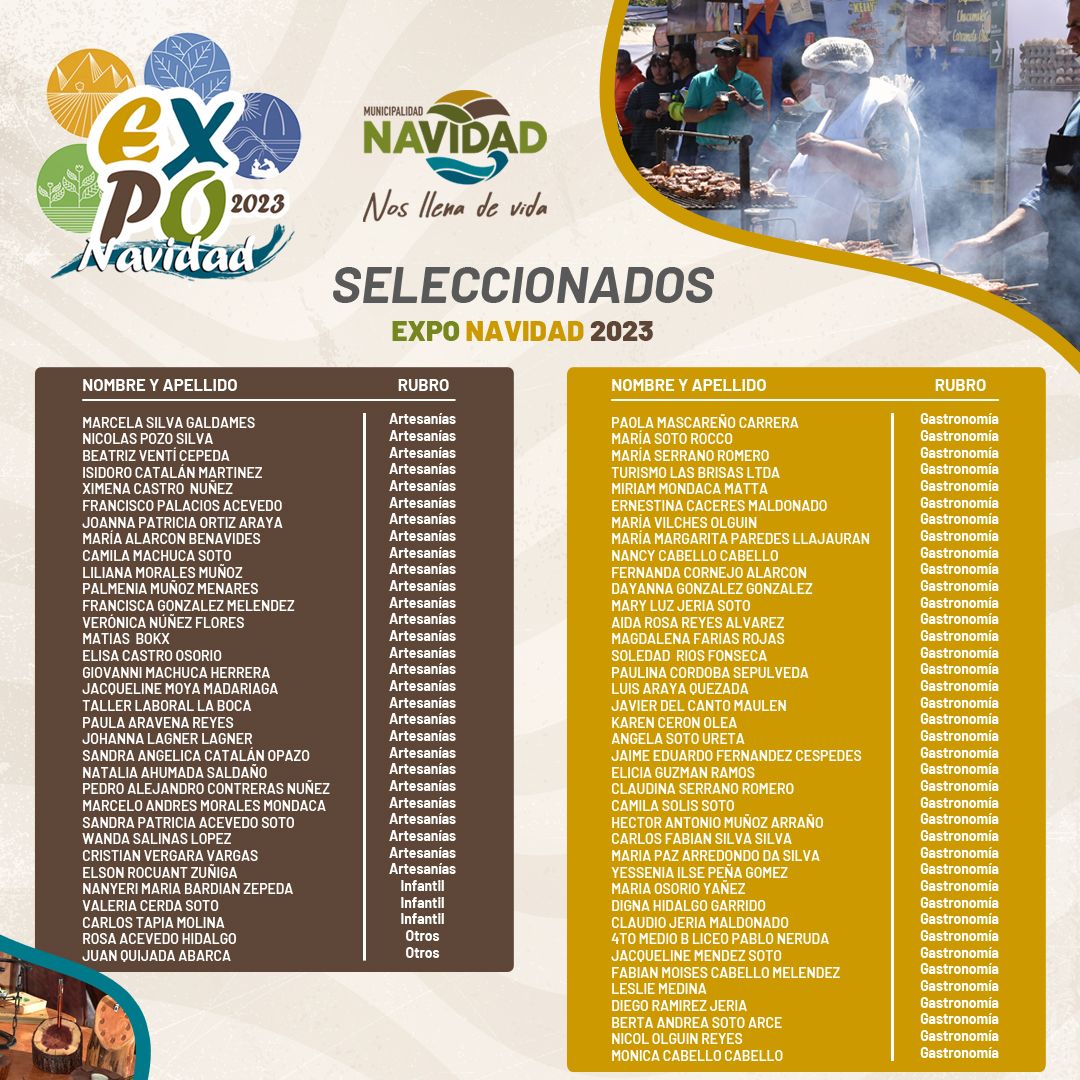 Seleccionados Expo Navidad 2023 (1).jpg